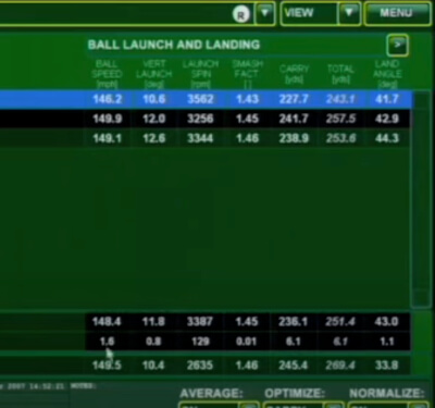 TRACKMAN DRIVER FITTING