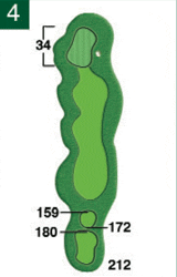 hole 4