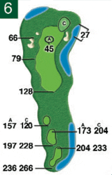 hole 6