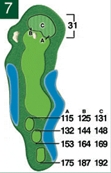 hole 7