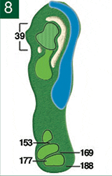 hole 8